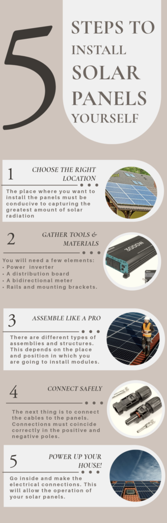 install solar panels