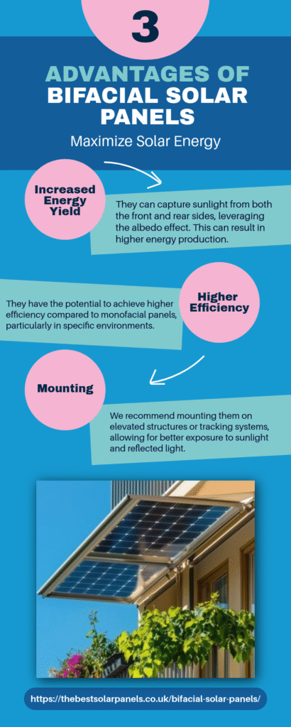 bifacial solar panels, how do bifacial solar panels work, bifacial vs monofacial solar panels, advantages and disadvantages of bifacial solar panels
