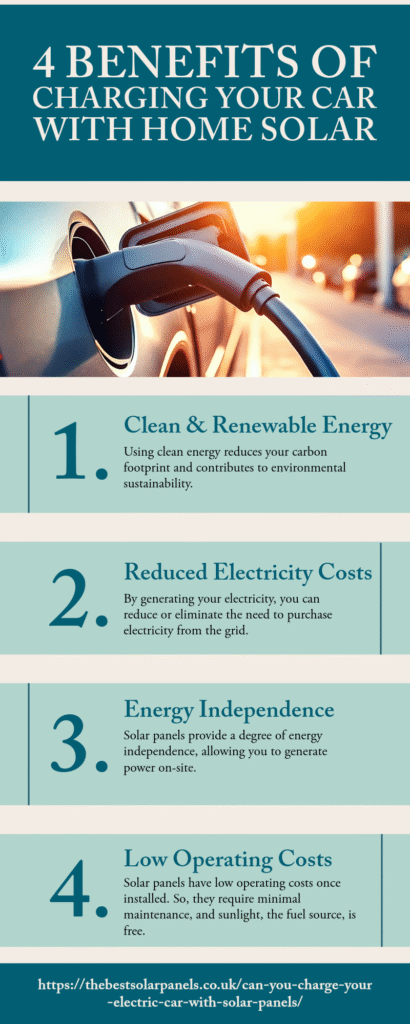 benefits of charging car with solar energy infographic, benefits of charging car with solar panels infographic
