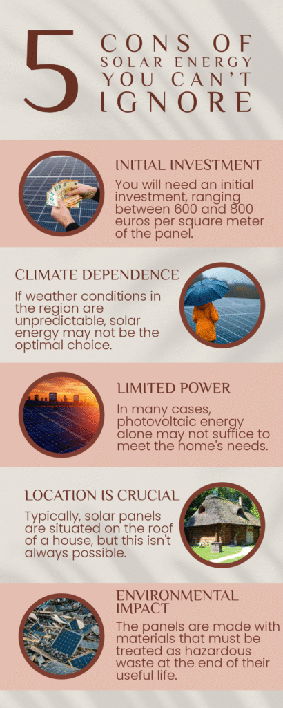 cons of solar energy infographic, cons of solar panels infographic