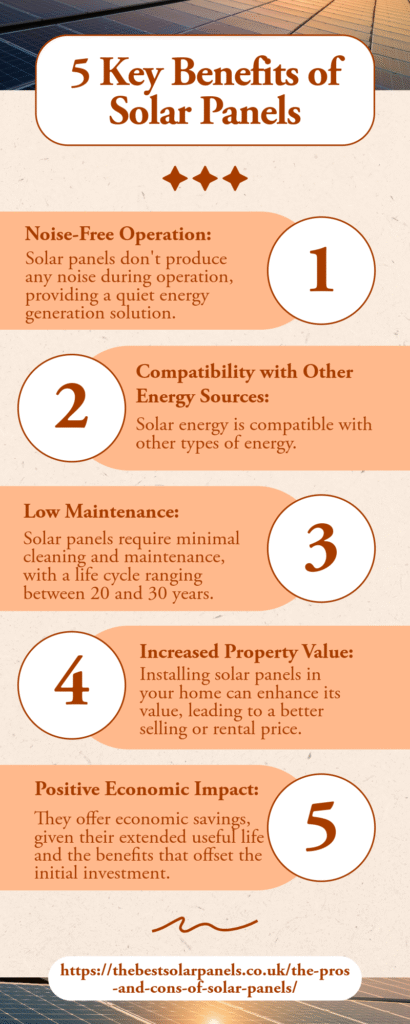 pros of solar panels infographic