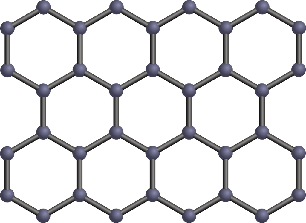 graphene solar panels, advantages and disadvantages of graphene solar panels, pros and cons of graphene solar panels