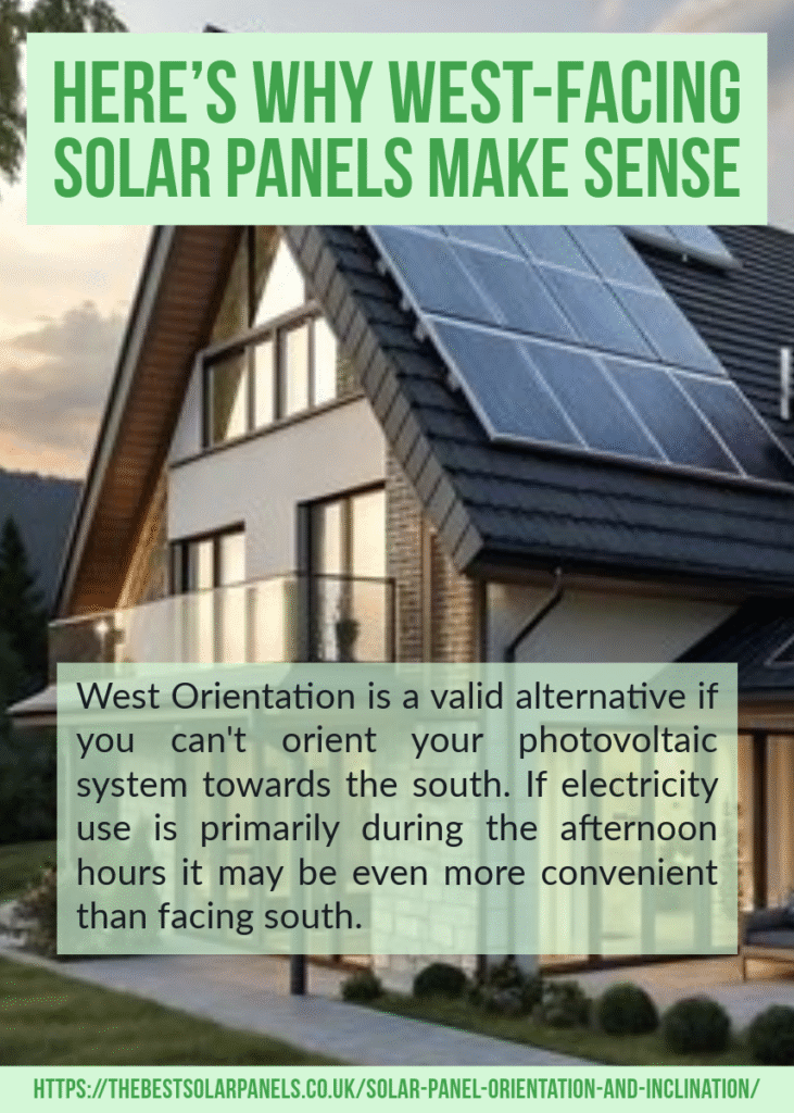 solar panel orientation, solar panel inclination, best solar panel orientation, solar panel orientation in the UK, solar panel inclination in the UK