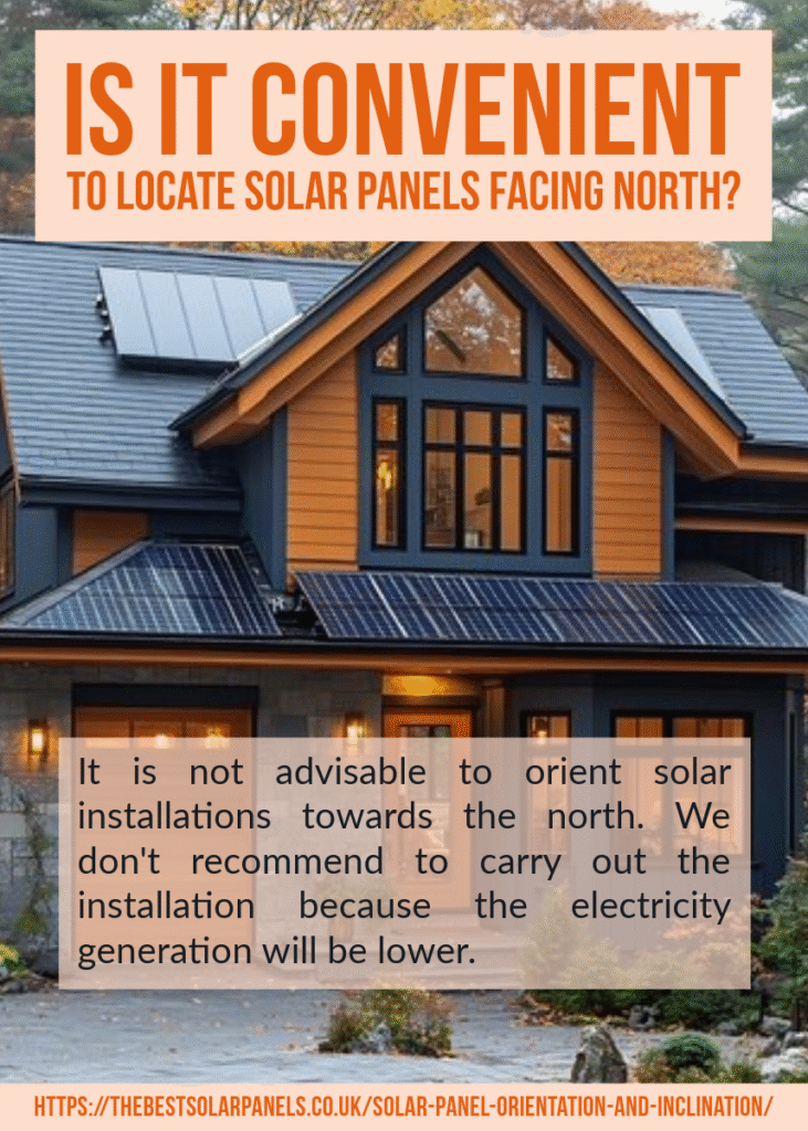 solar panel orientation, solar panel inclination, best solar panel orientation, solar panel orientation in the UK, solar panel inclination in the UK