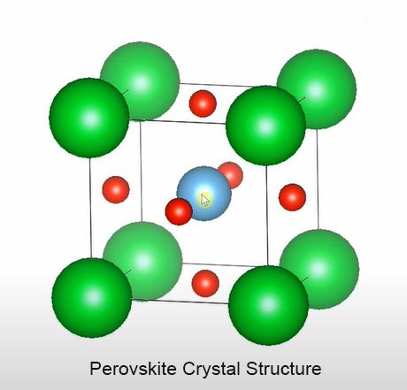 perovskite solar cells, benefits of perovskite solar cells, cons of perovskite solar cells