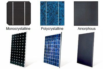 type of photovoltaic solar panels
solar panel types
monocrystalline solar panels
best type of solar panel
monocrystalline panel
types of solar panels for houses
types of solar panels