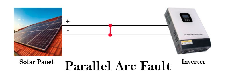 arc fault, arc faults in solar panels, arc faults in solar arrays, parallel arc fault