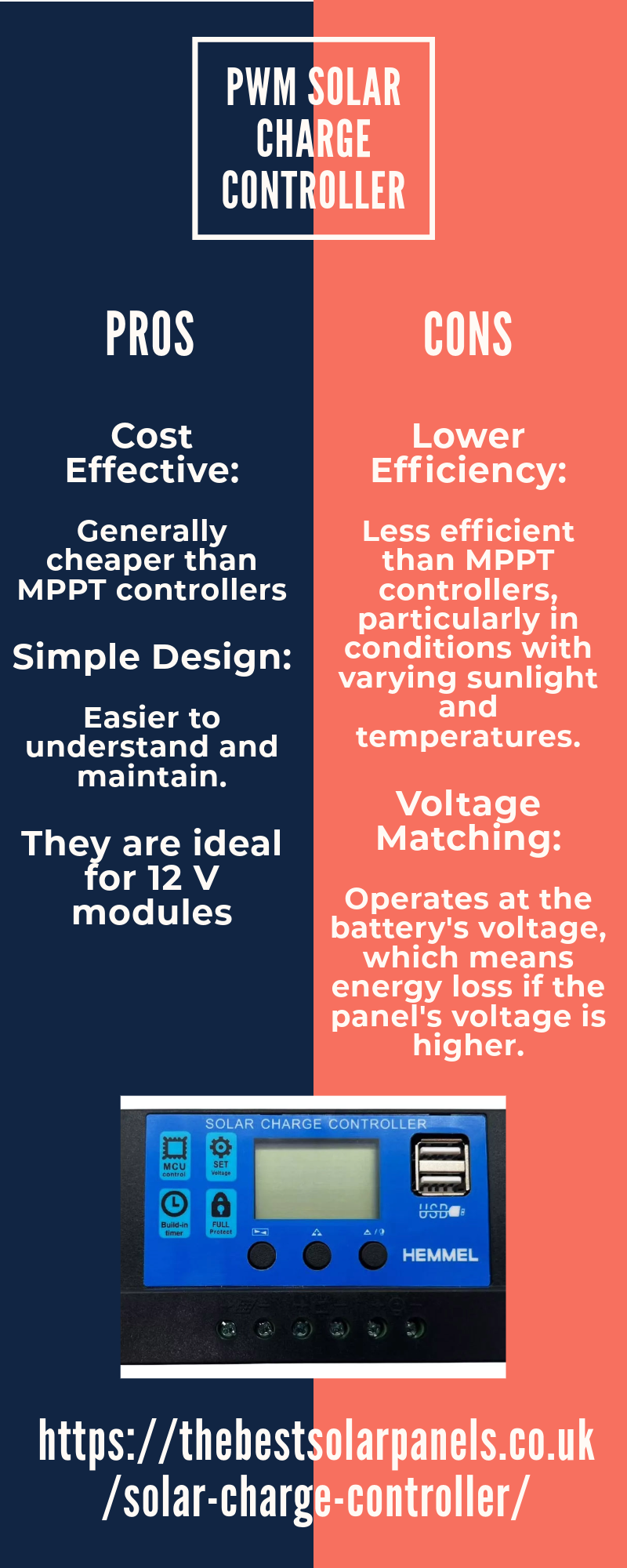 Solar Charge Controller: A Full Guide | The Best Solar Panels