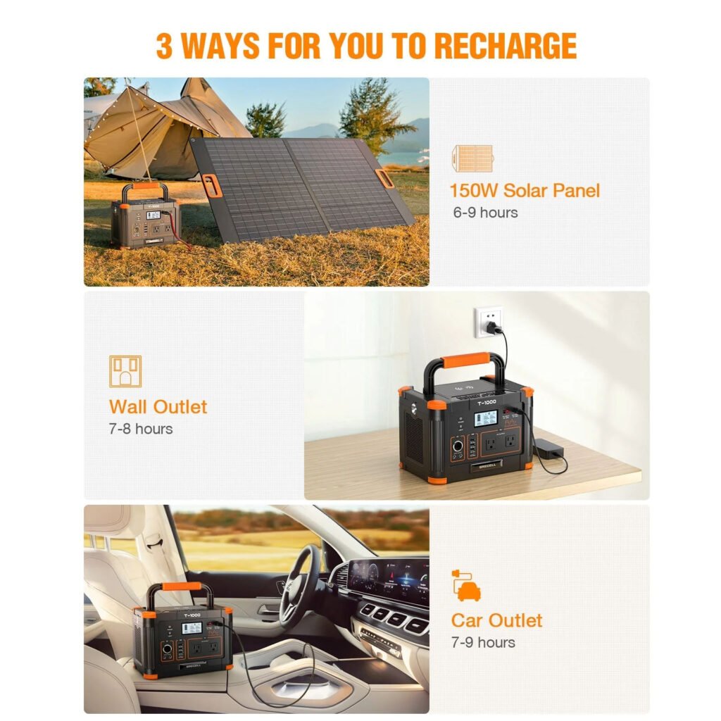 GRECELL Portable Power Station 1000W