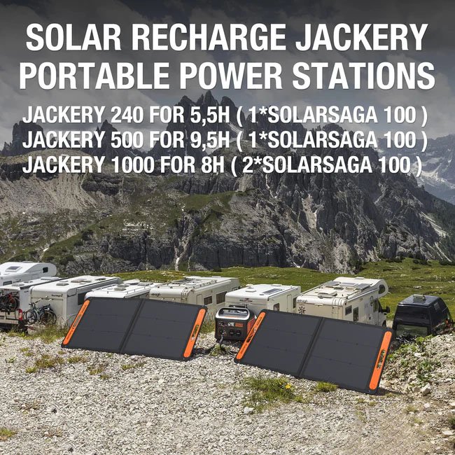 jackery solarsaga 100w, portable solar panel