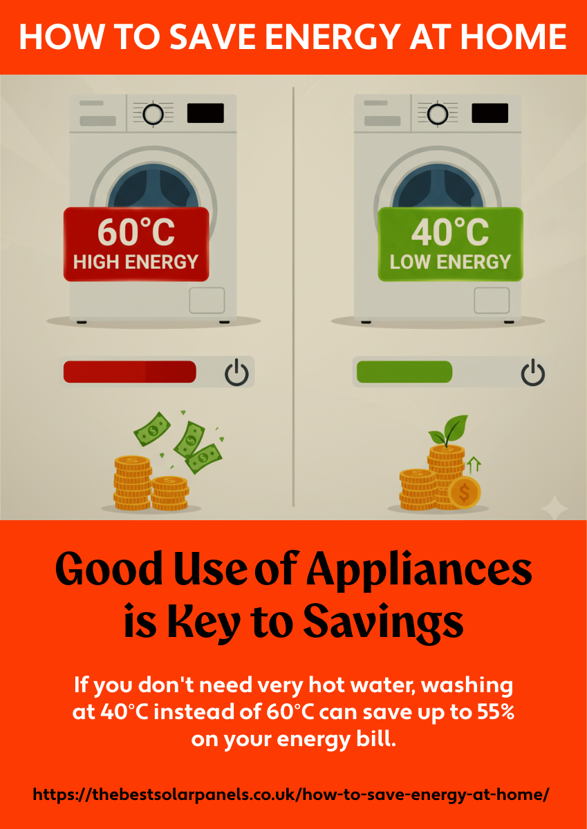 how to save energy at home